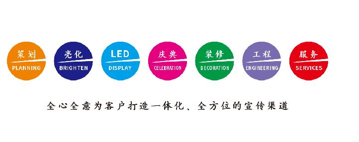 安化广告公司该如何满足客户需求？