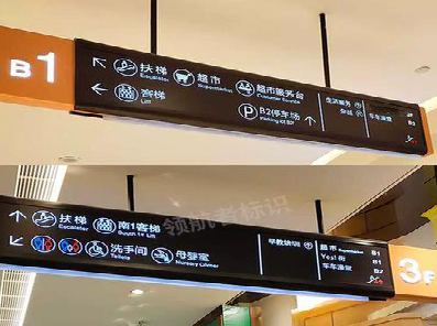 安化如何通过商场标识牌引导客流分布？